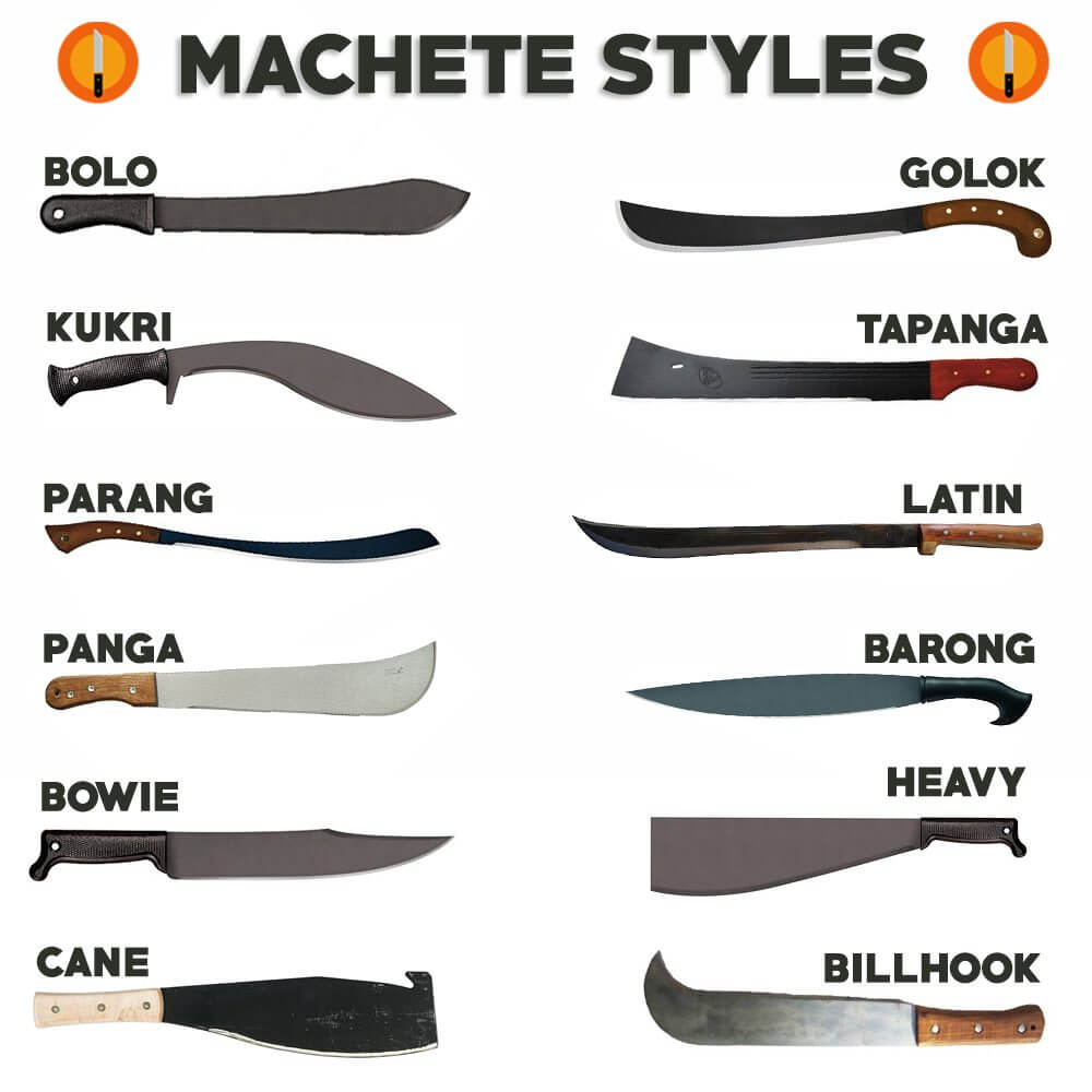 Hay muchos tipos diferentes de machetes, todos los cuales son útiles herramientas de preparación